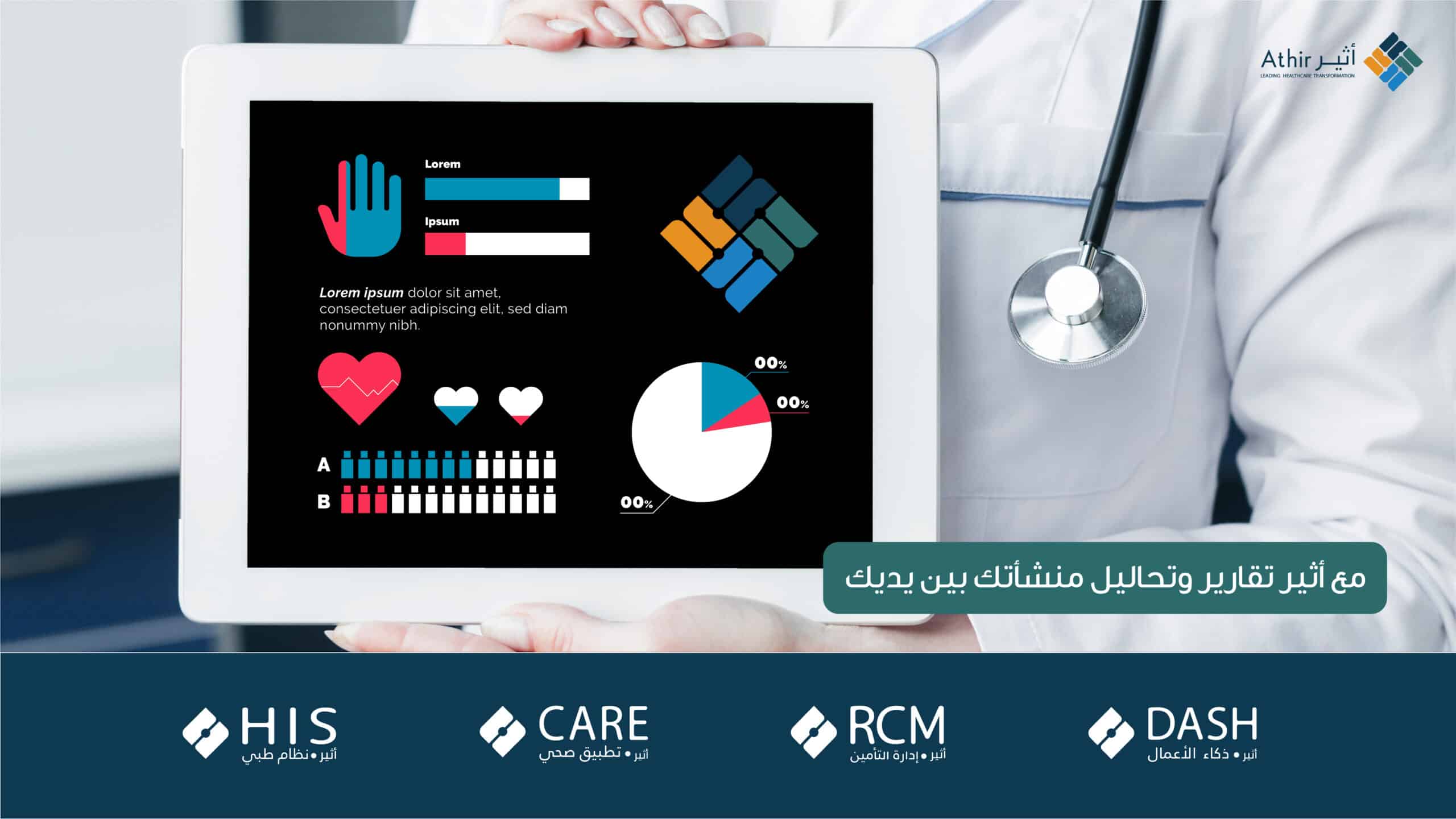 تقارير وتحليل الأداء