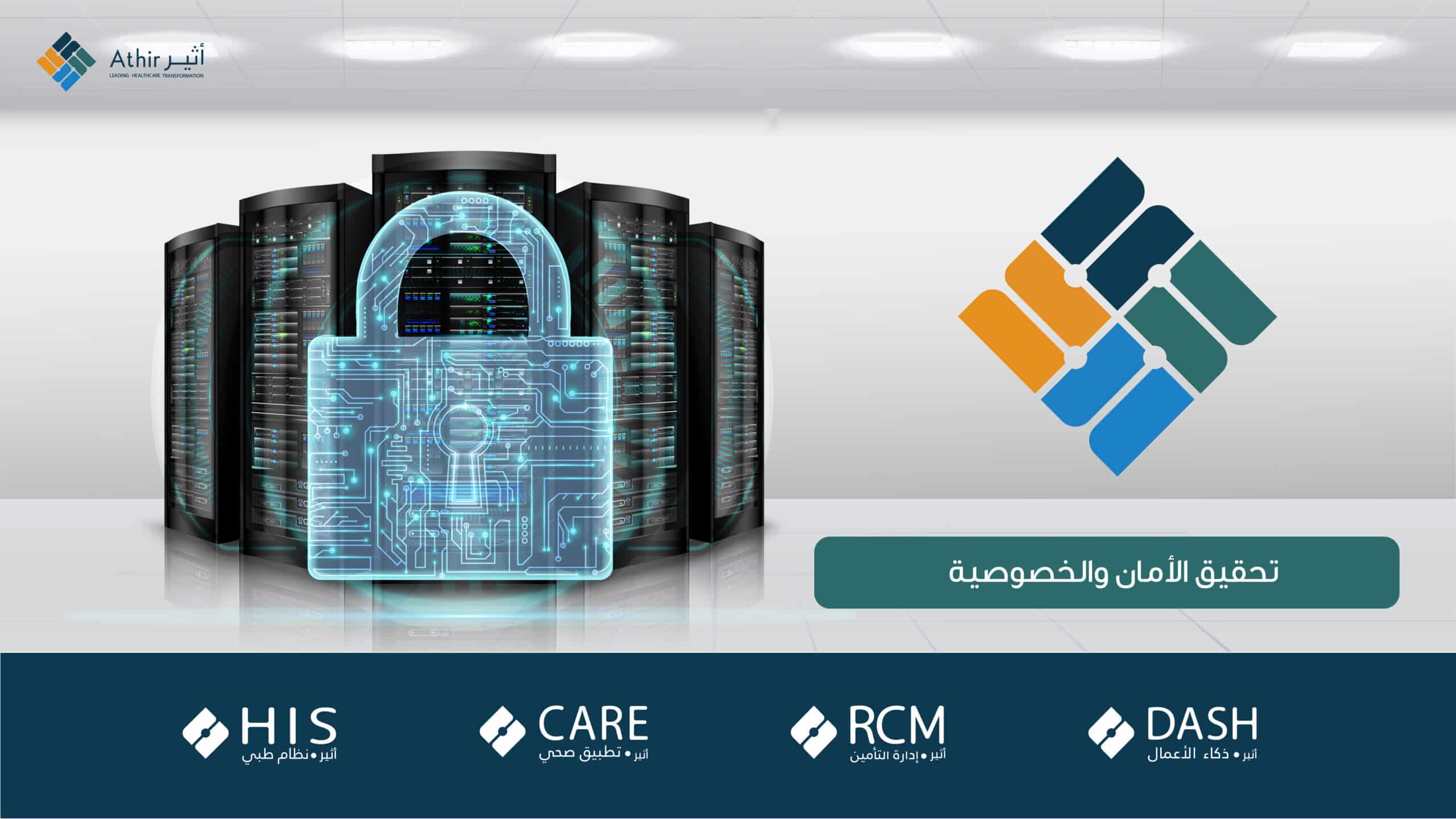 تحقيق الأمان والخصوصية